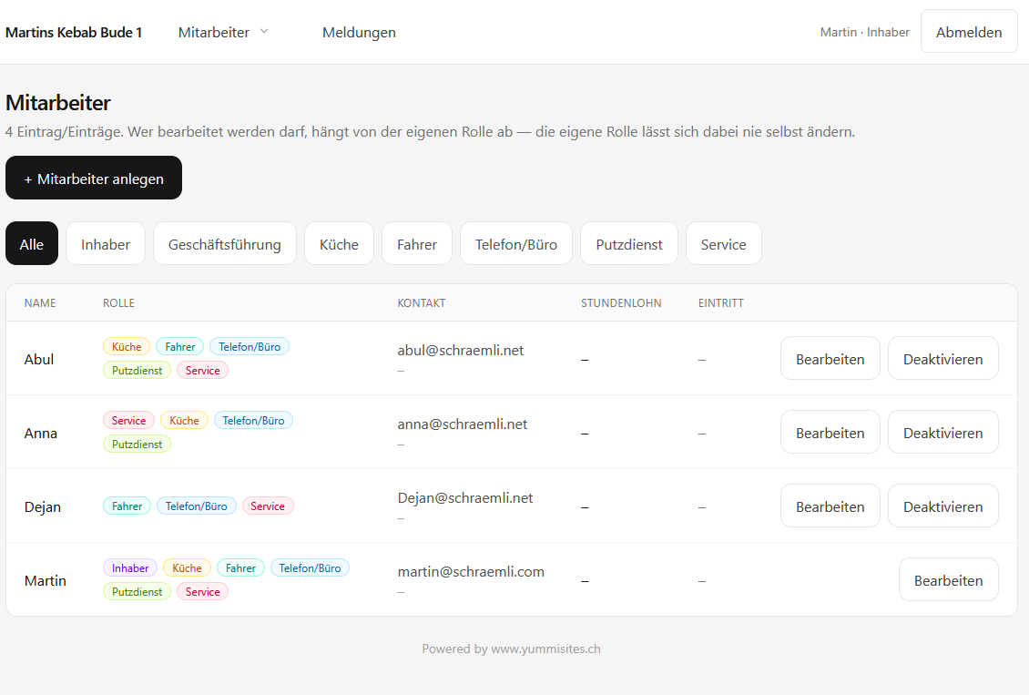 Screenshot: Mitarbeiterverwaltung mit Rollen wie Küche, Fahrer und Service