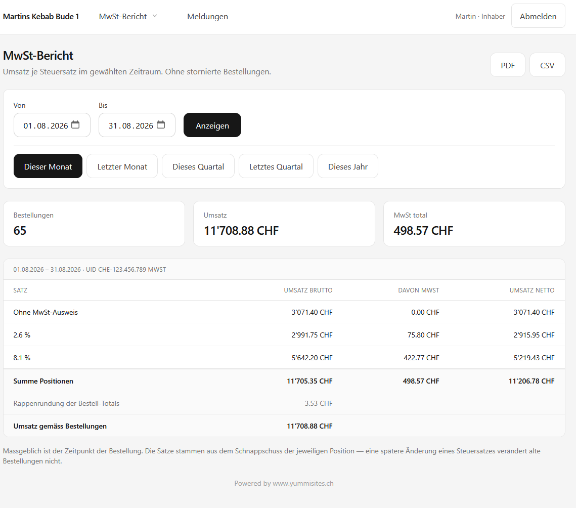 Screenshot: MwSt-Bericht mit Umsatz je Steuersatz und Export als PDF oder CSV
